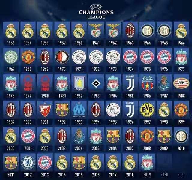 姆巴佩重回首发？皇马或复刻欧冠决赛掀翻多特（姆巴佩有望回归首发，皇马或复制欧冠决赛再胜多特）